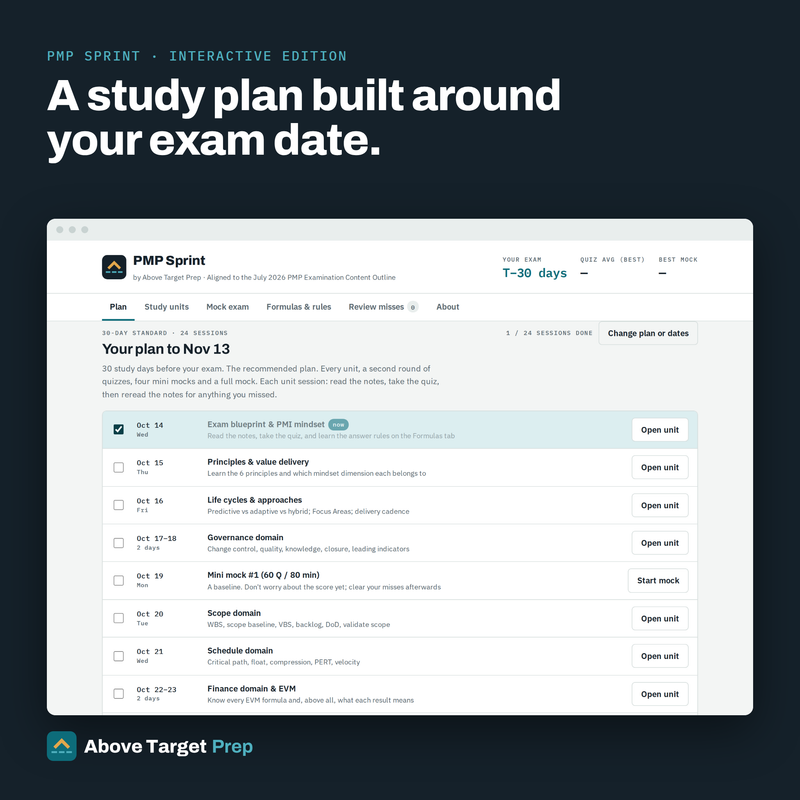 PMP Sprint: Interactive Edition