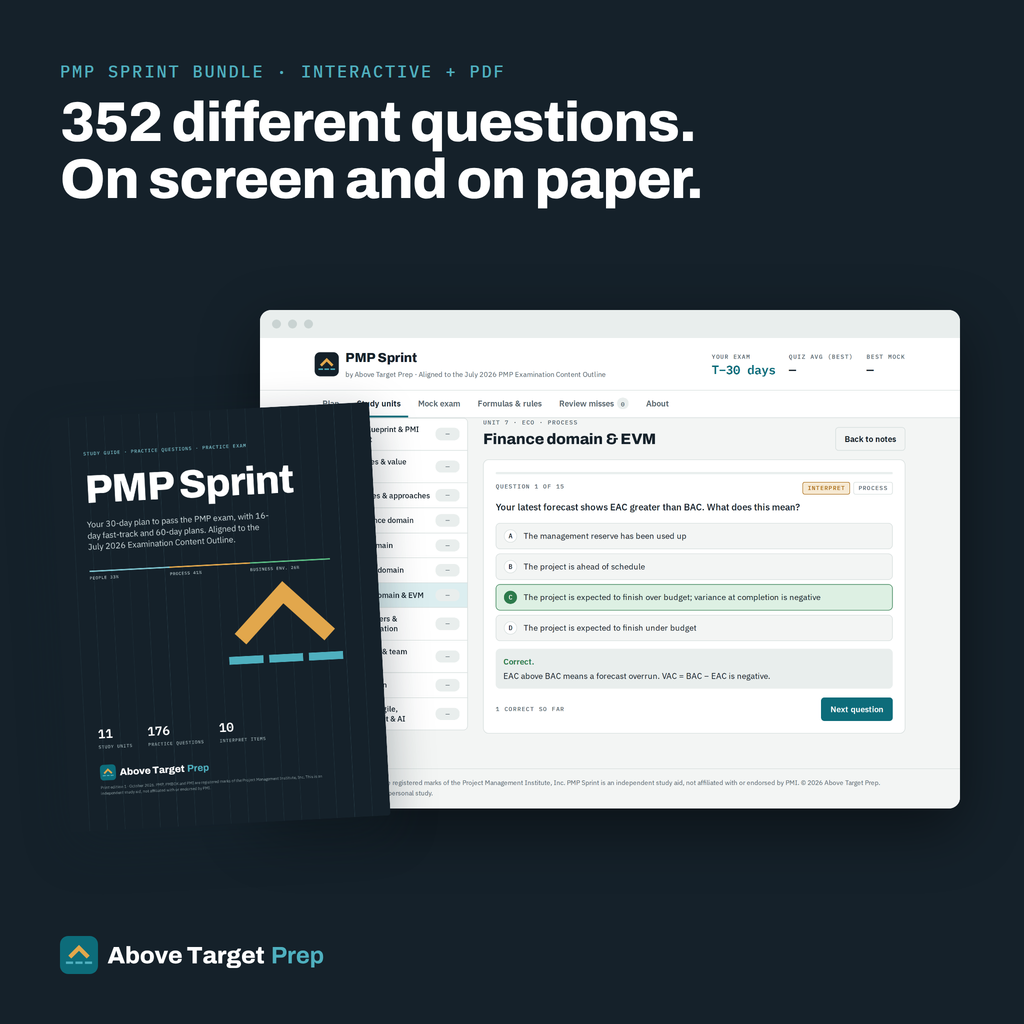 PMP Sprint Bundle: Interactive + PDF